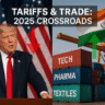 Trump’s Tariff Policy on India: What It Means for US-India Trade in 2025